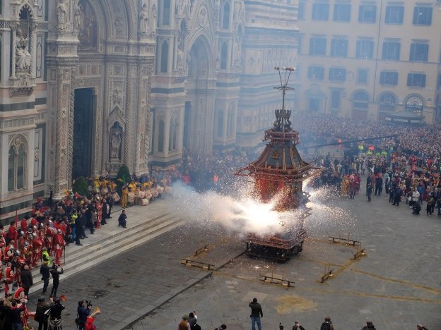 easter in italy