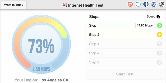 isp performance test