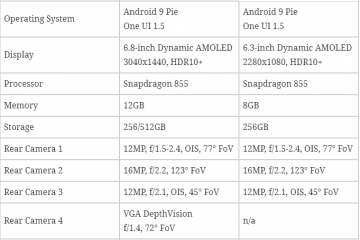 samsung 10s specifications